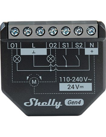 Shelly 2PM Gen4