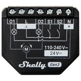Shelly 2PM Gen3